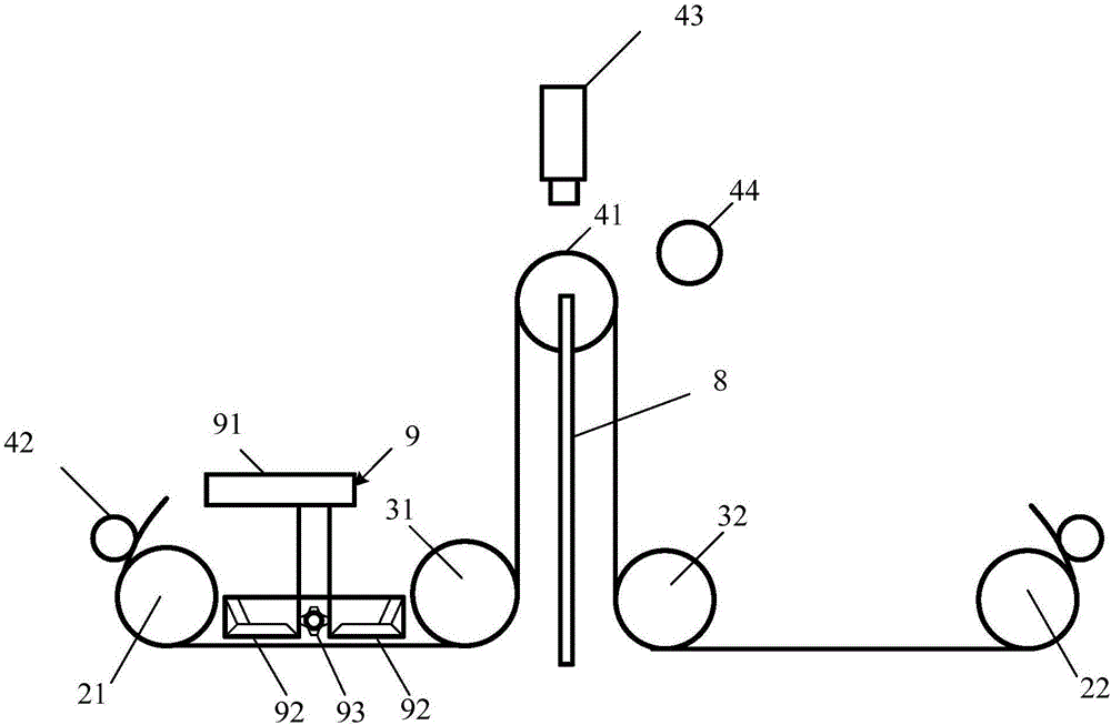 Rubbing-cloth aging equipment and control method