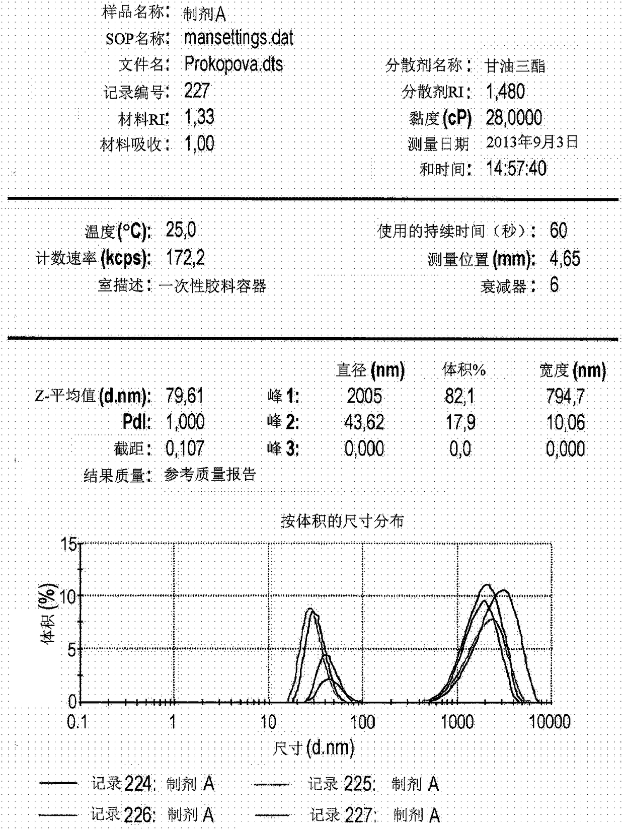 Formulation for treatment of peripheral joints, spinal joints and/or extracellular matrix elements of connective tissue, method of manufacture and uses