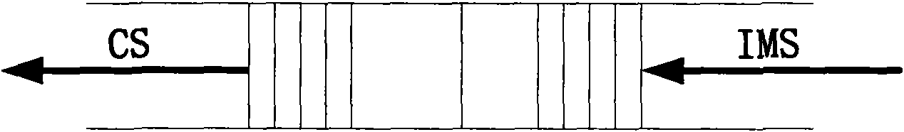 Method and system for improving multi-media connection quality, media control and processing equipment