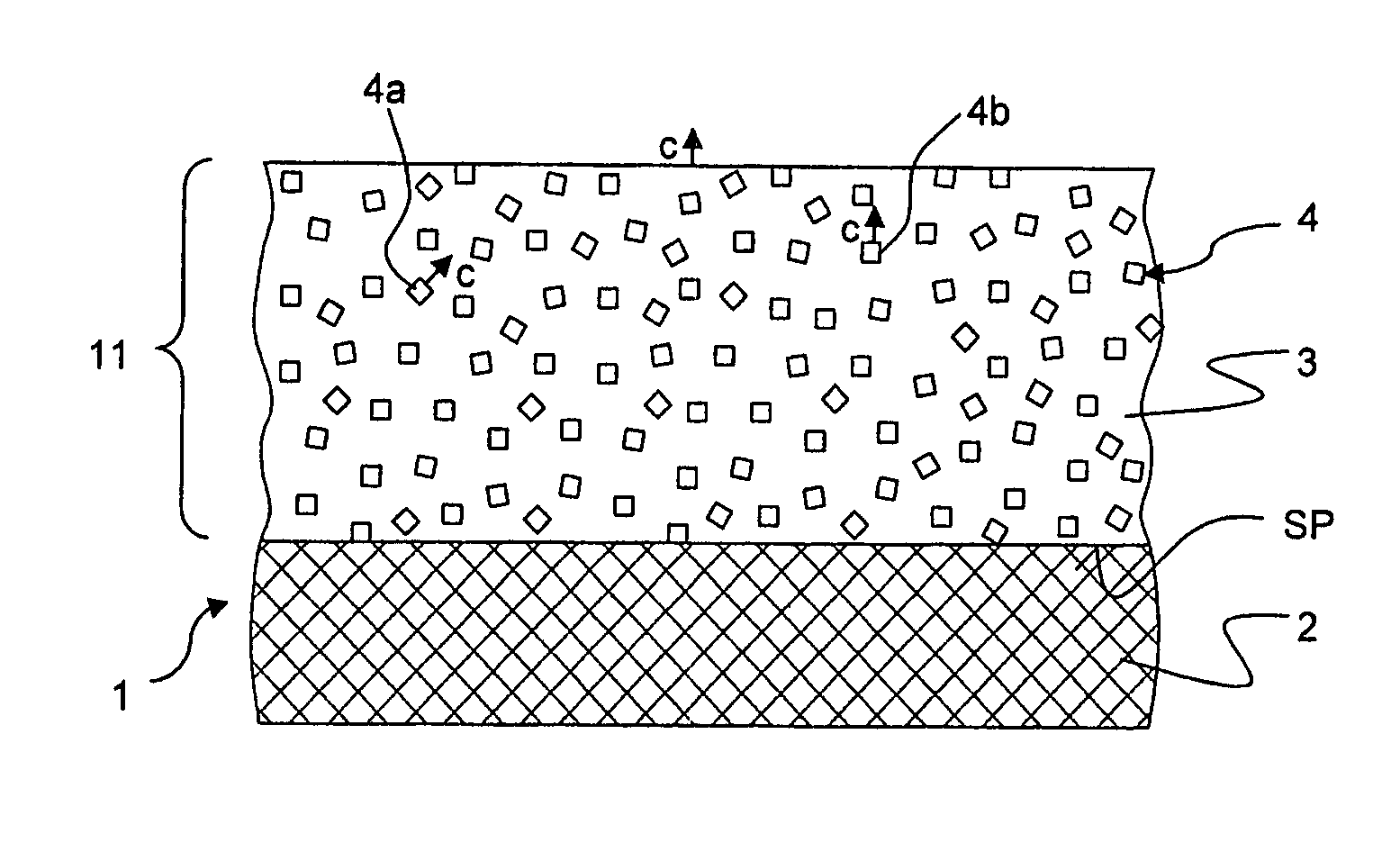 HTS coated conductor with particle inclusions, and method of production of an HTS coated conductor