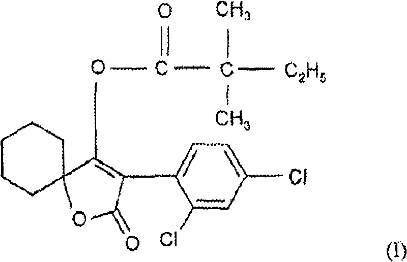 Acaricidal active substance combinations