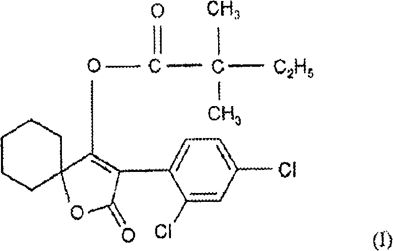 Acaricidal active substance combinations