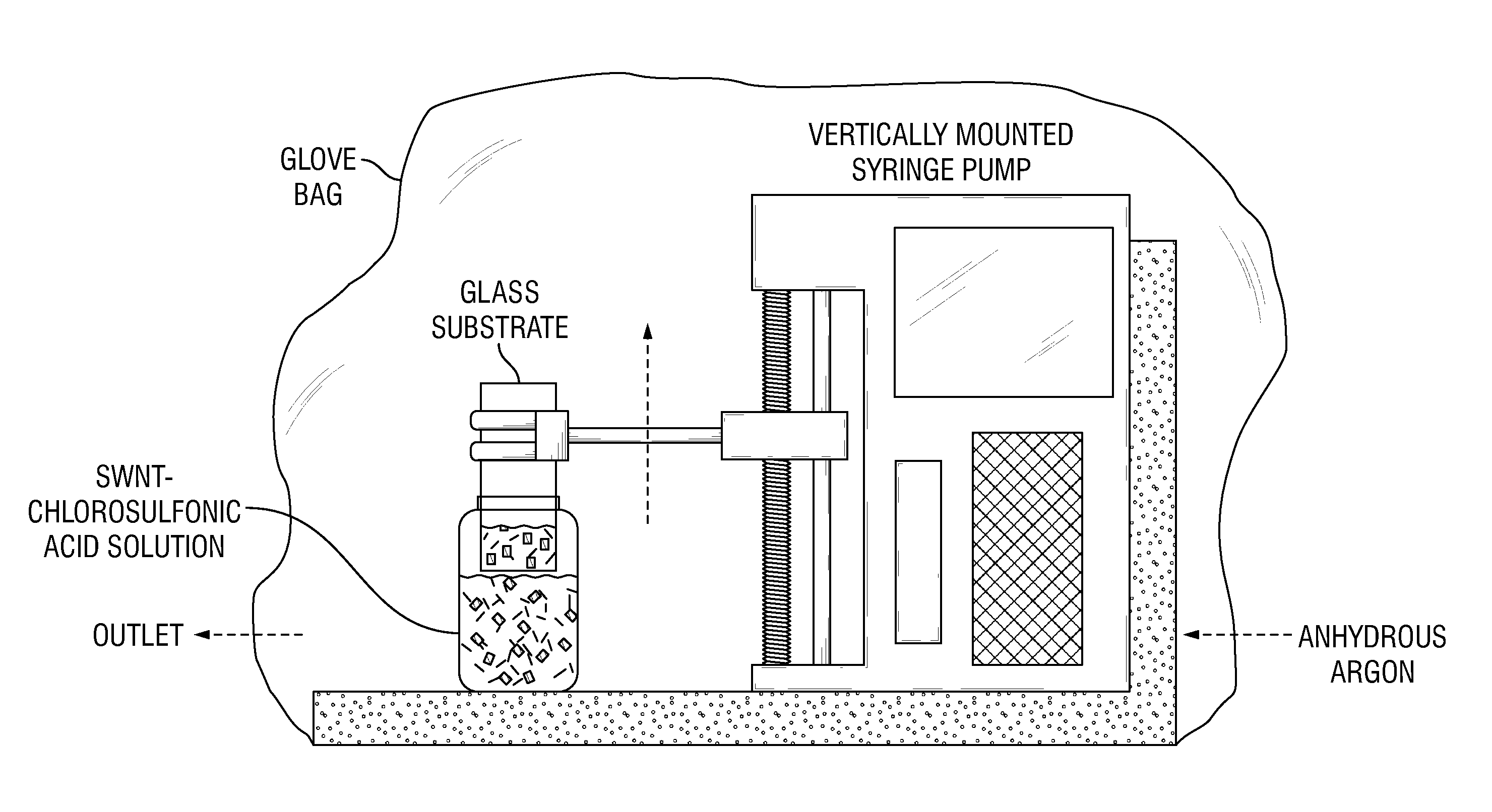 Carbon nanotube films processed from strong acid solutions and methods for production thereof