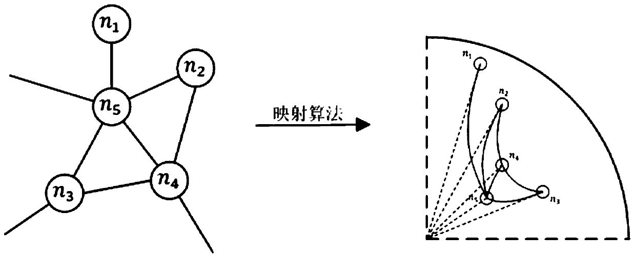 Multimode identification network addressing method based on coordinate mapping