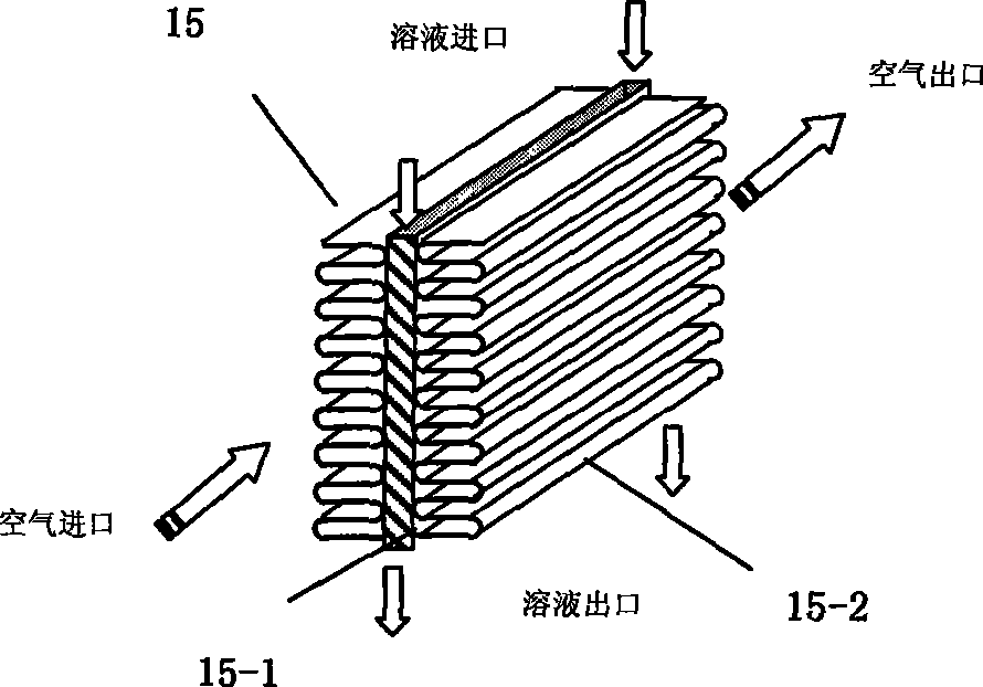 Air indirect cooling method and system for ammonia absorption type composite refrigeration cycle