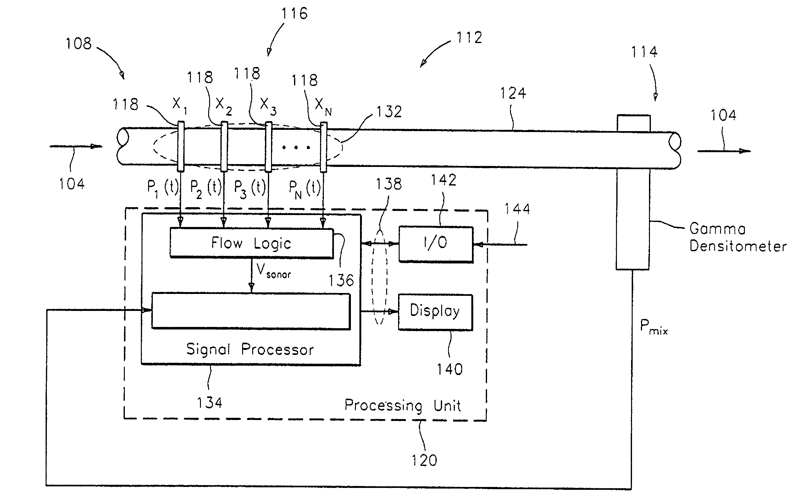 Apparatus and method for determining a parameter in a wet gas flow