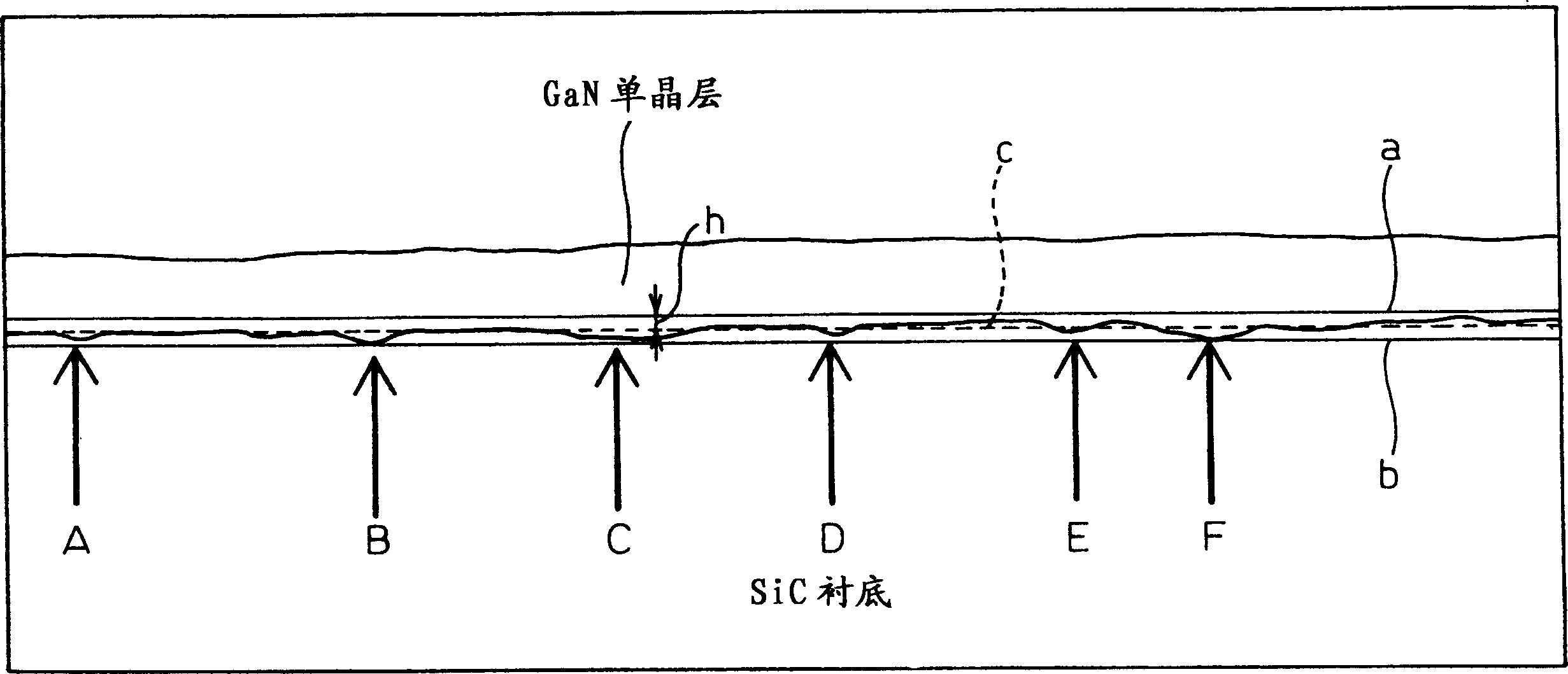 Group ó¾ nitride semiconductor multilayer structure