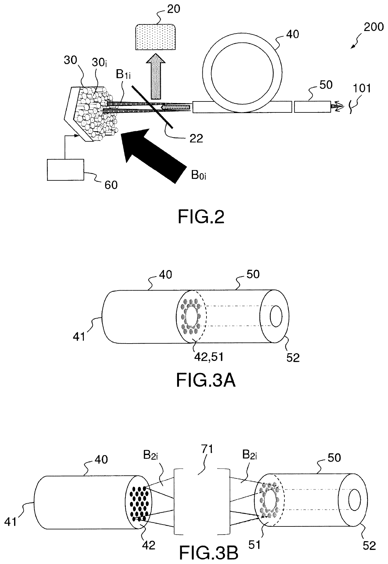 Devices and methods for conveying and controlling light beams for lensless endo-microscopic imagery