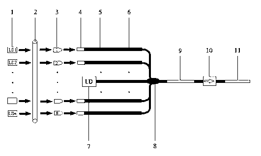 Tunable narrow-linewidth array single-frequency fiber laser