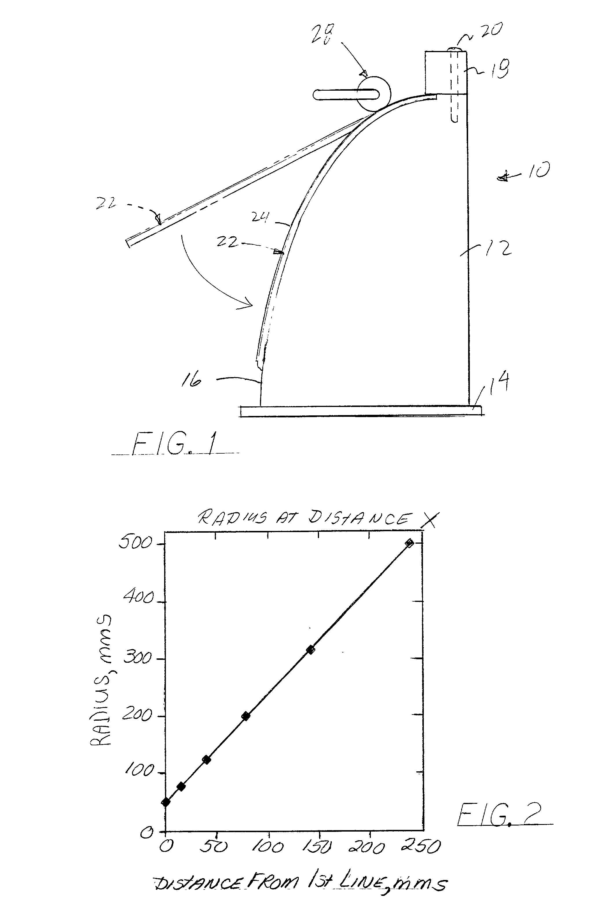 Method and fixture for evaluating the quality of surface coatings