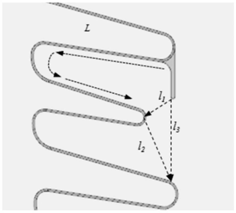 A Simulation Method and Device for Influence of Transformer Bushing Outer Insulation Electric Field