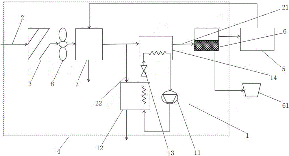 Air-conditioning system capable of desalting