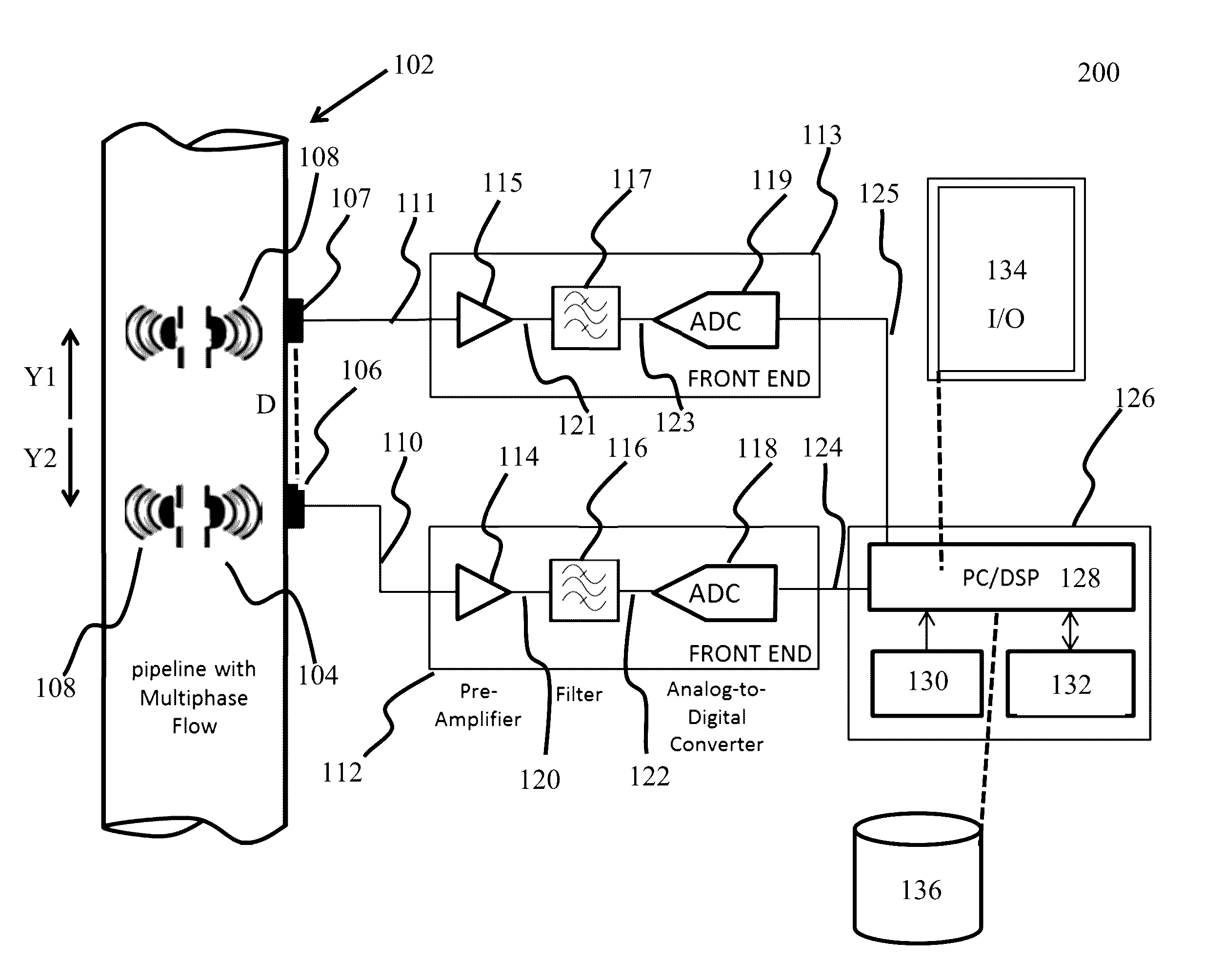 Systems, methods, and computer medium to provide entropy based characterization of multiphase flow