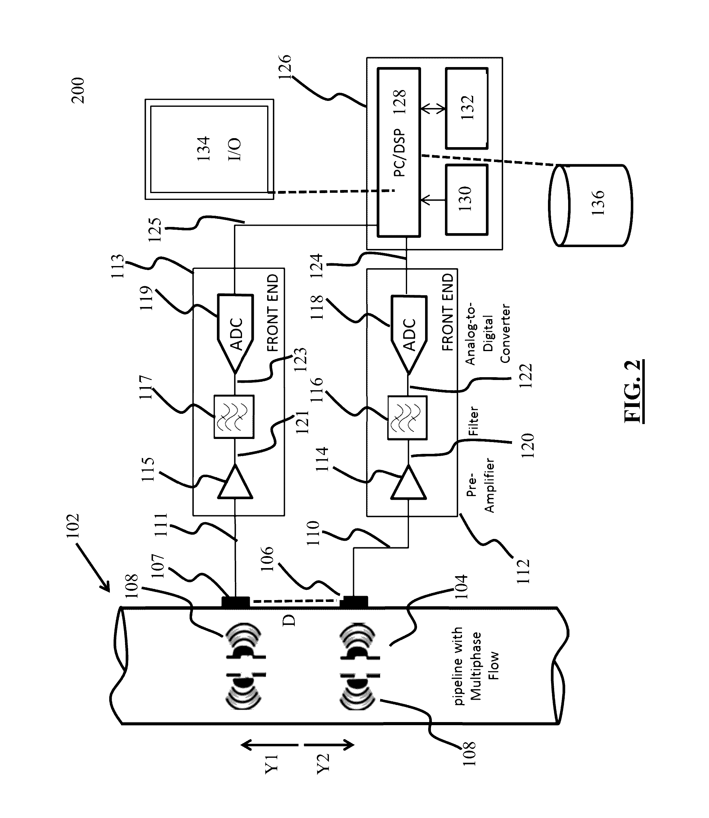 Systems, methods, and computer medium to provide entropy based characterization of multiphase flow