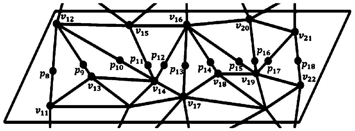 Rapid section contour generation method suitable for a triangular mesh model