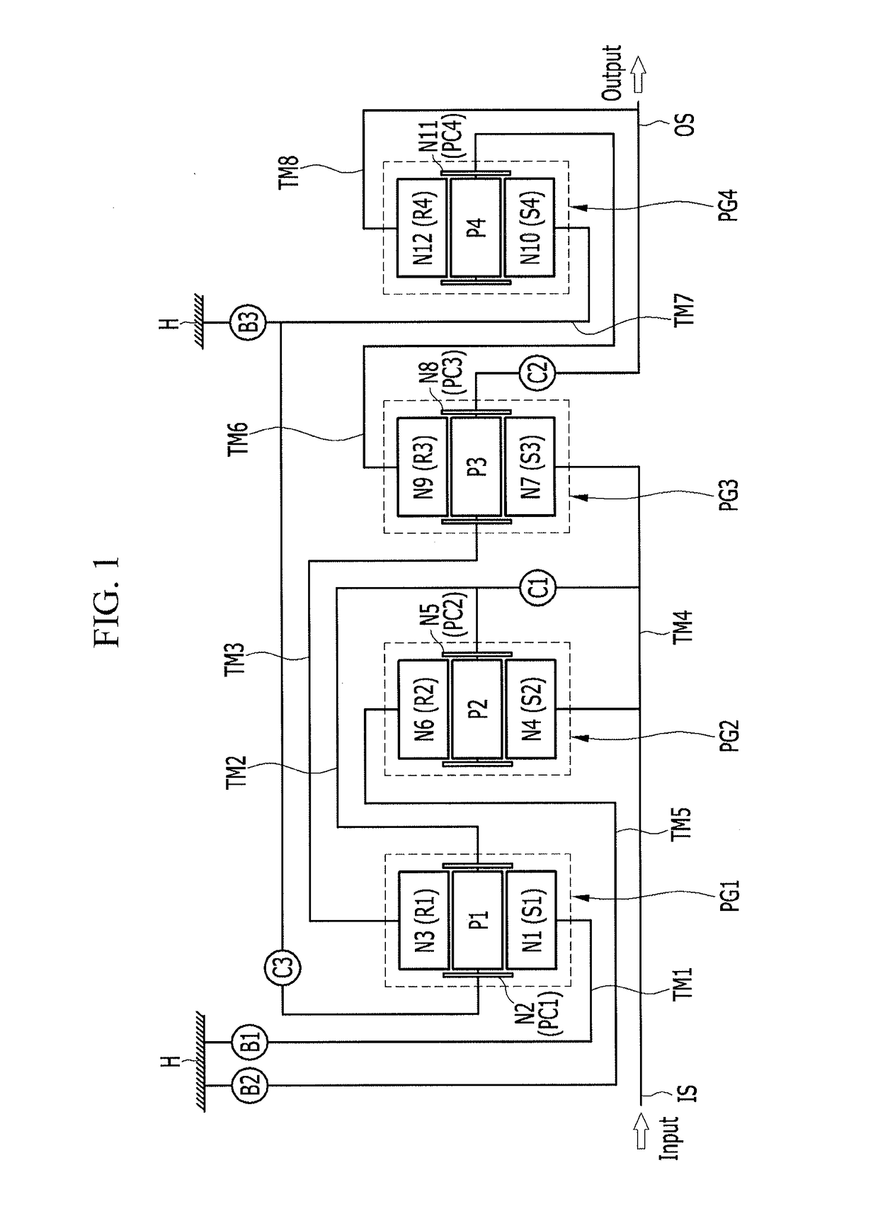 Planetary gear train of automatic transmission for vehicle