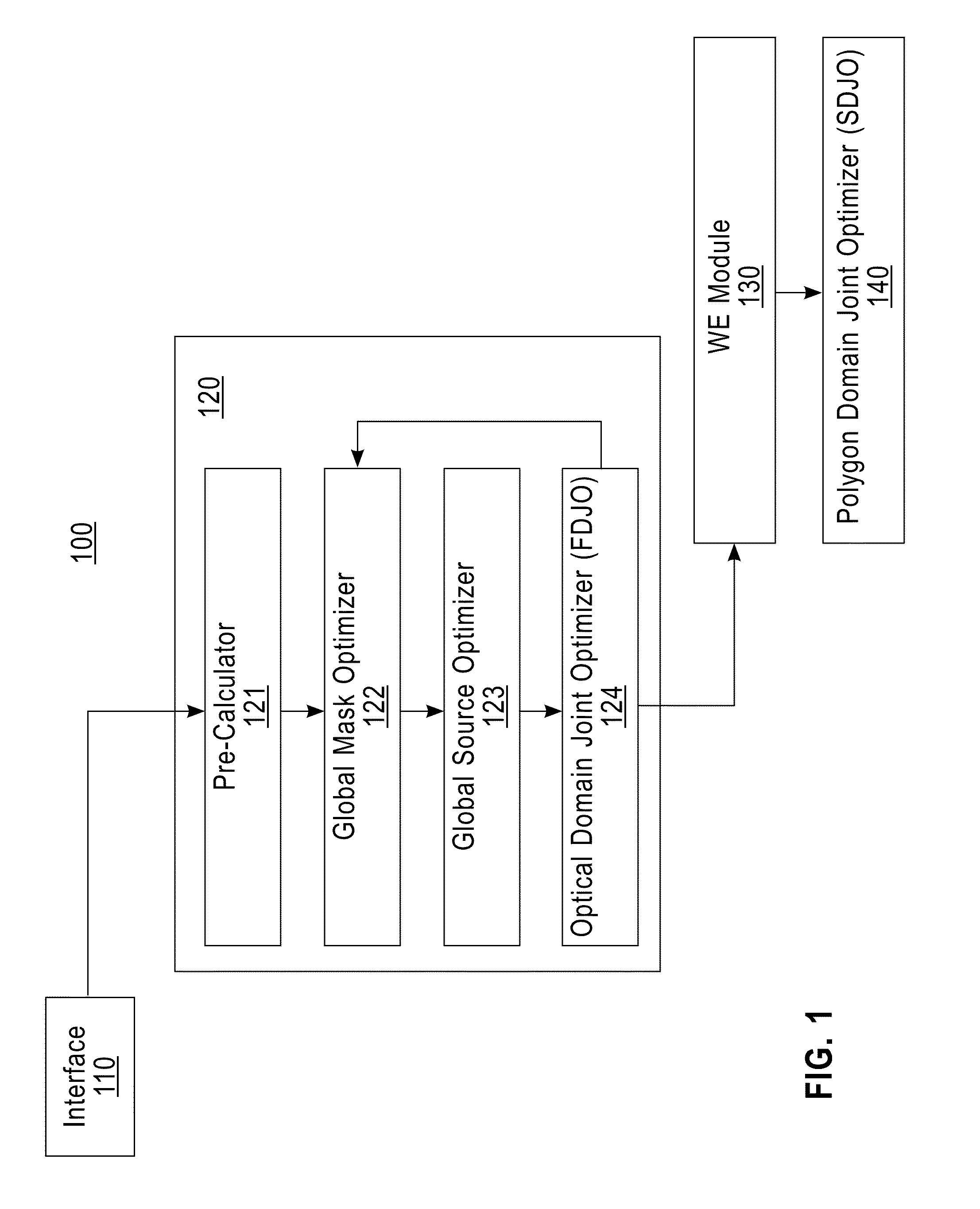 Mask design method, program, and mask design system