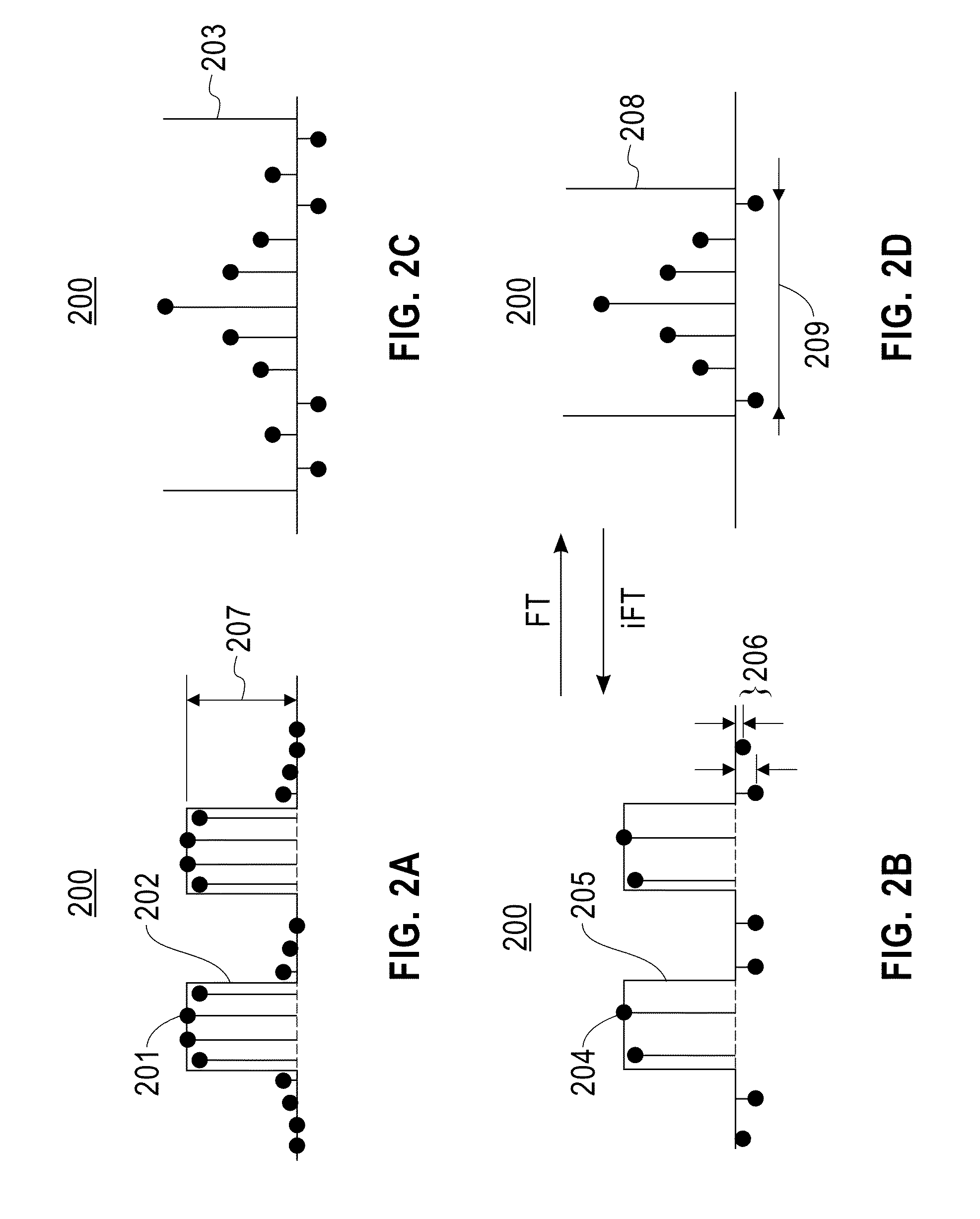 Mask design method, program, and mask design system