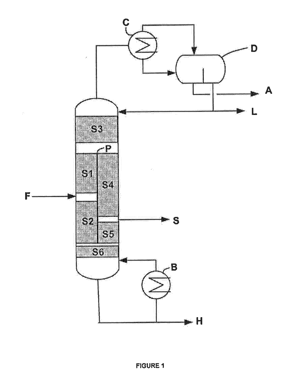 Method for purifying (METH)acrylic esters