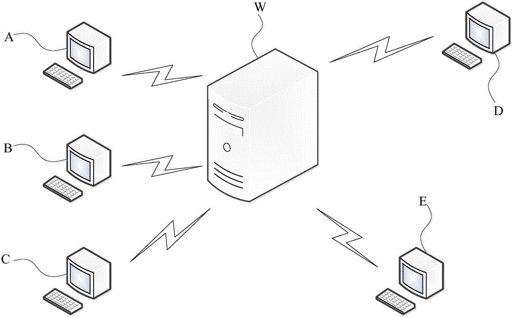 Barrage generating method, barrage generating device and server