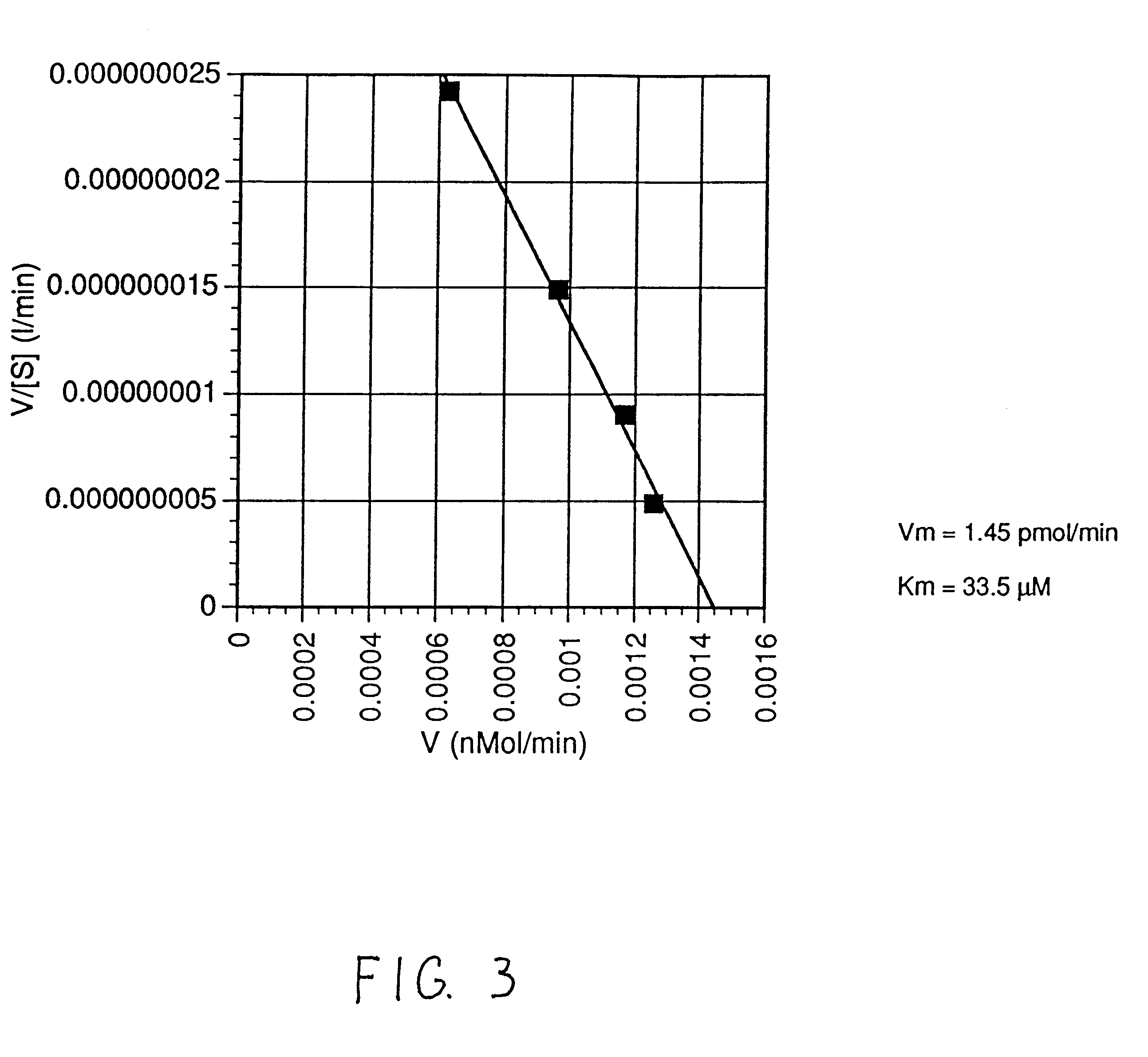 Quantitation of individual protein kinase activity