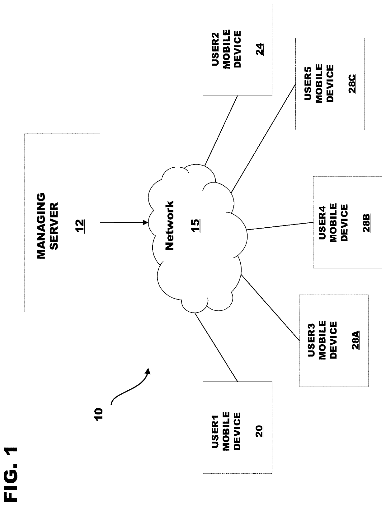 Matching method and system