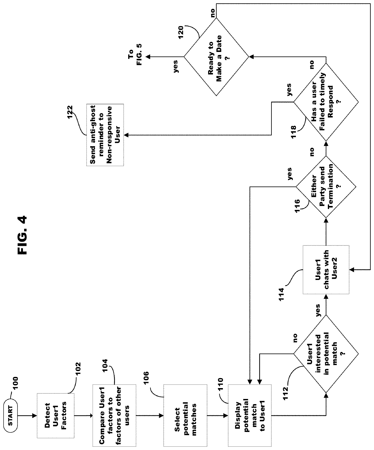 Matching method and system