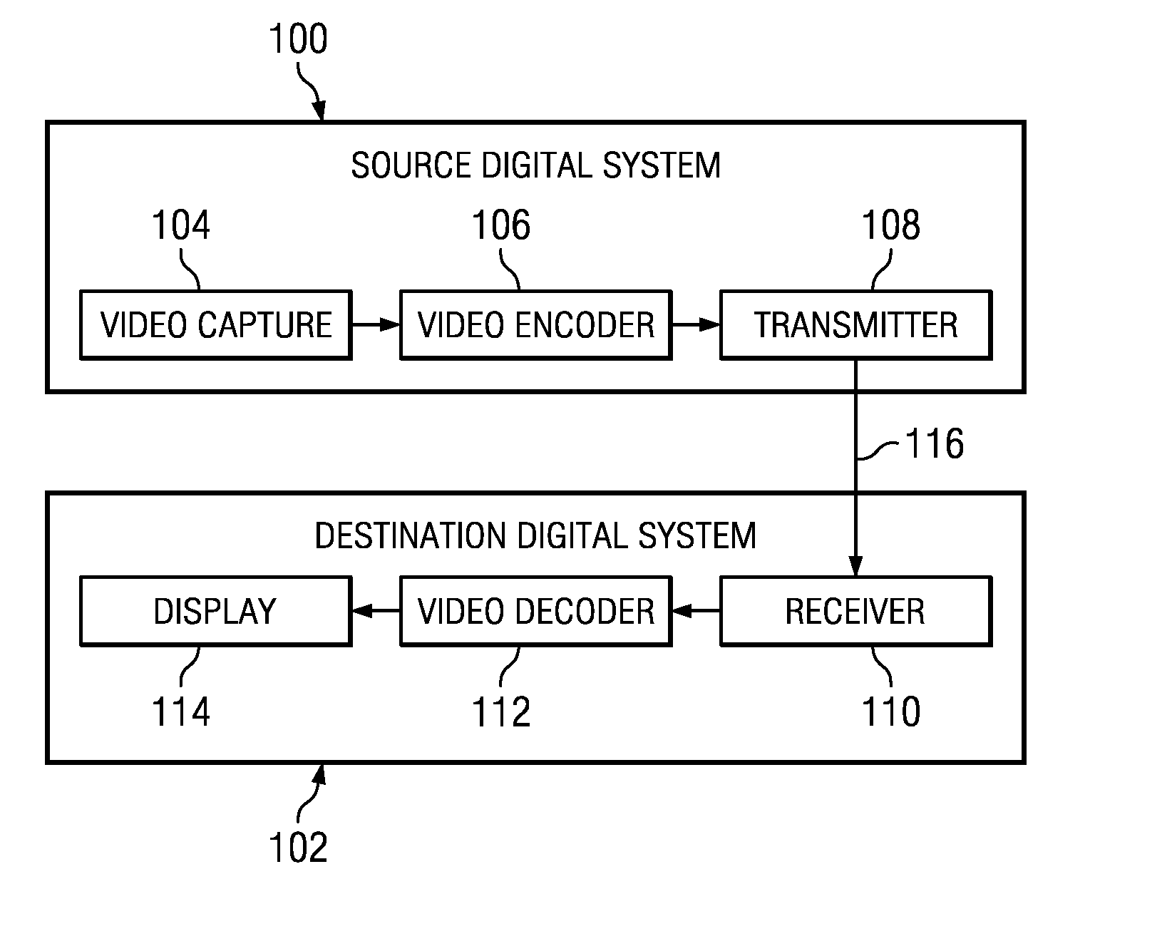 Probabilistic bit-rate and rate-distortion cost estimation for video coding