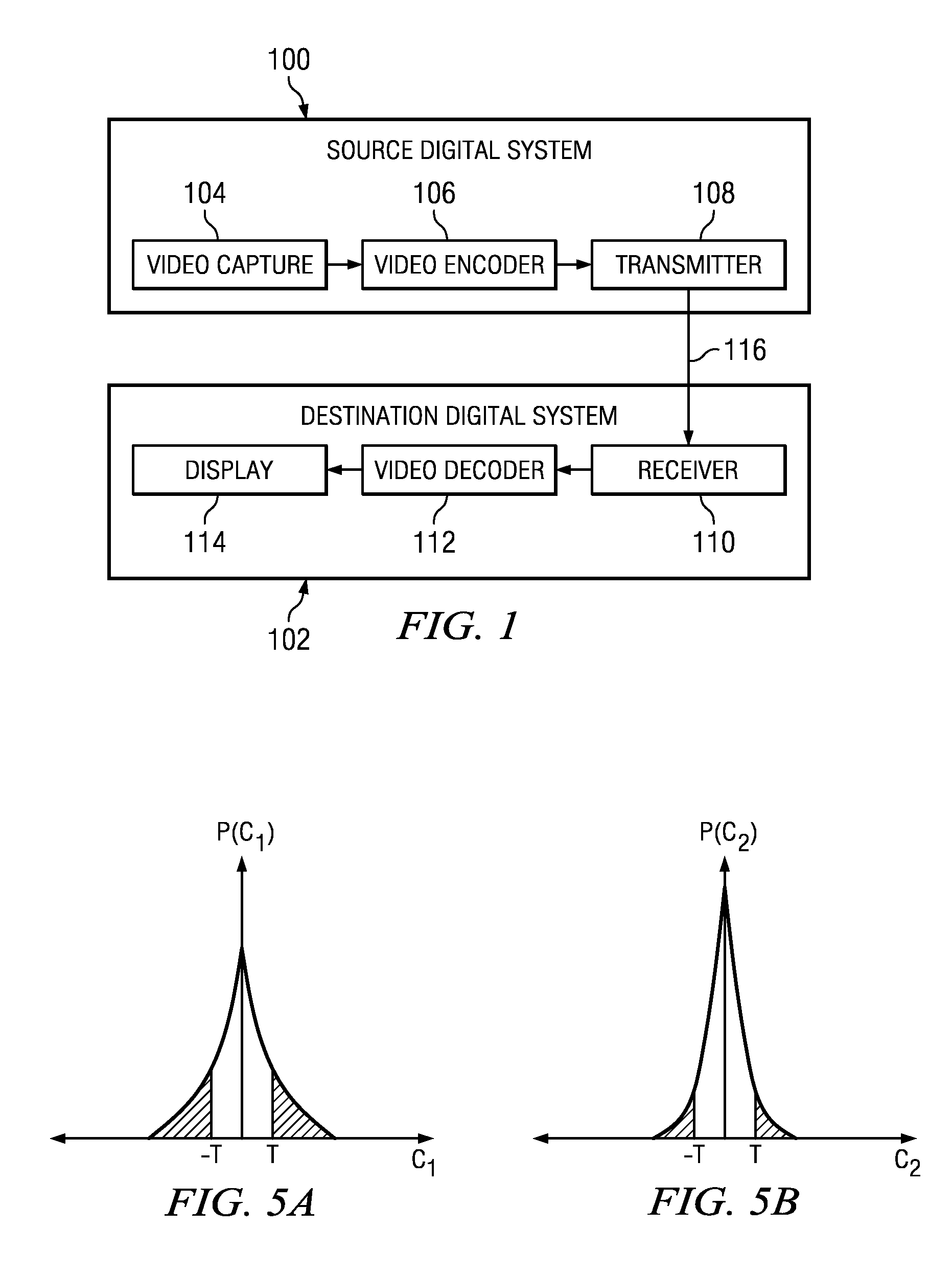 Probabilistic bit-rate and rate-distortion cost estimation for video coding