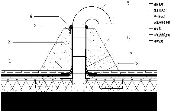 Roof exhaust pipe fixing device and manufacturing method thereof