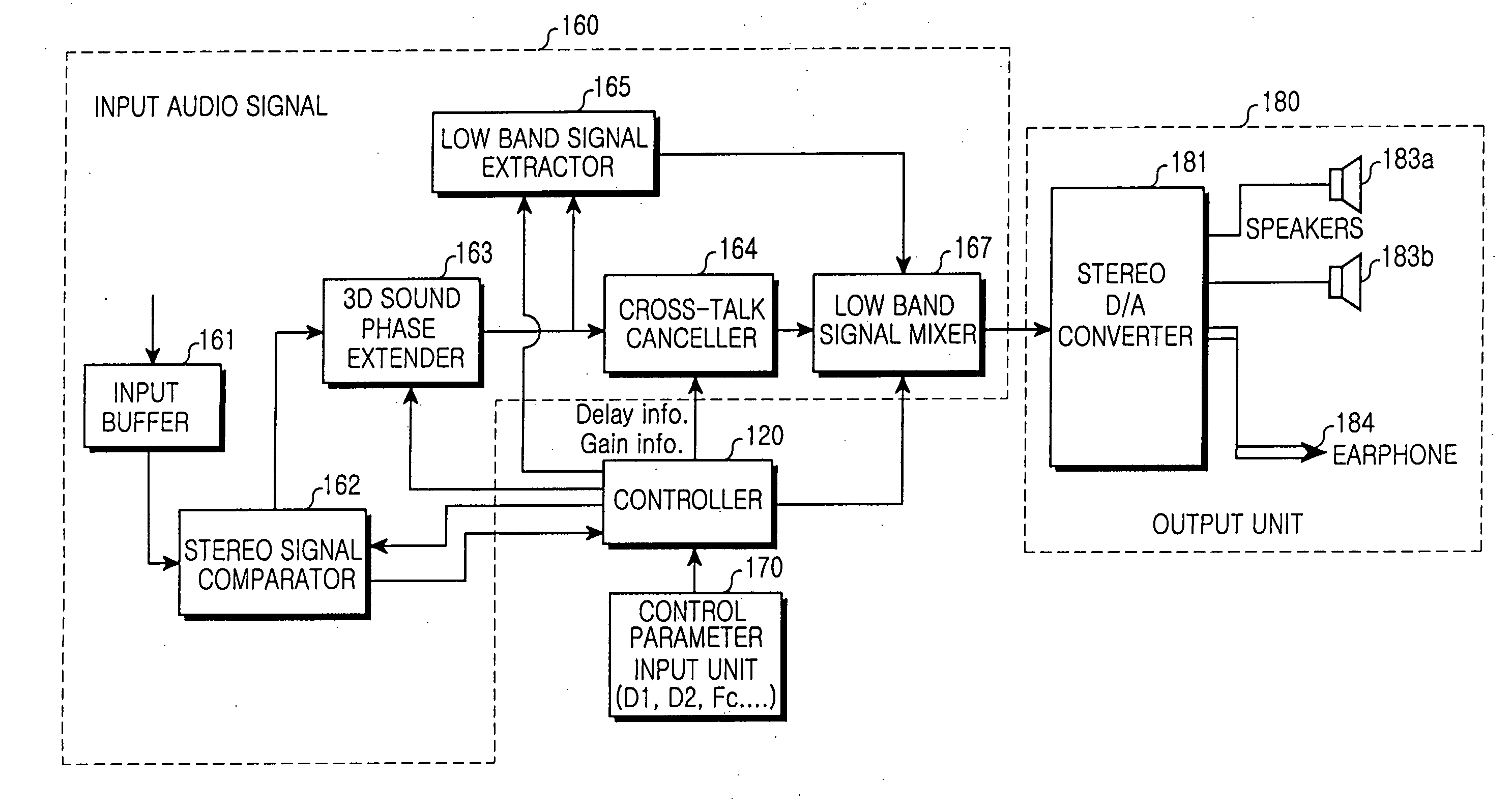 Apparatus and method for cross-talk cancellation in a mobile device