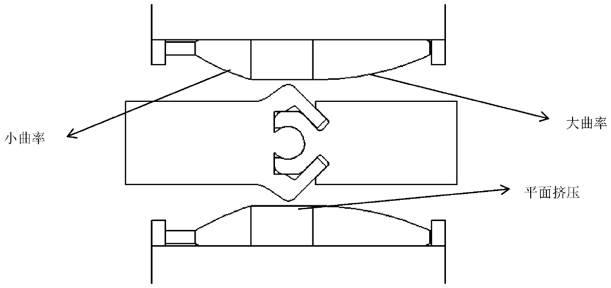 Aluminum alloy anti-crushing extrusion connection equipment and connection method