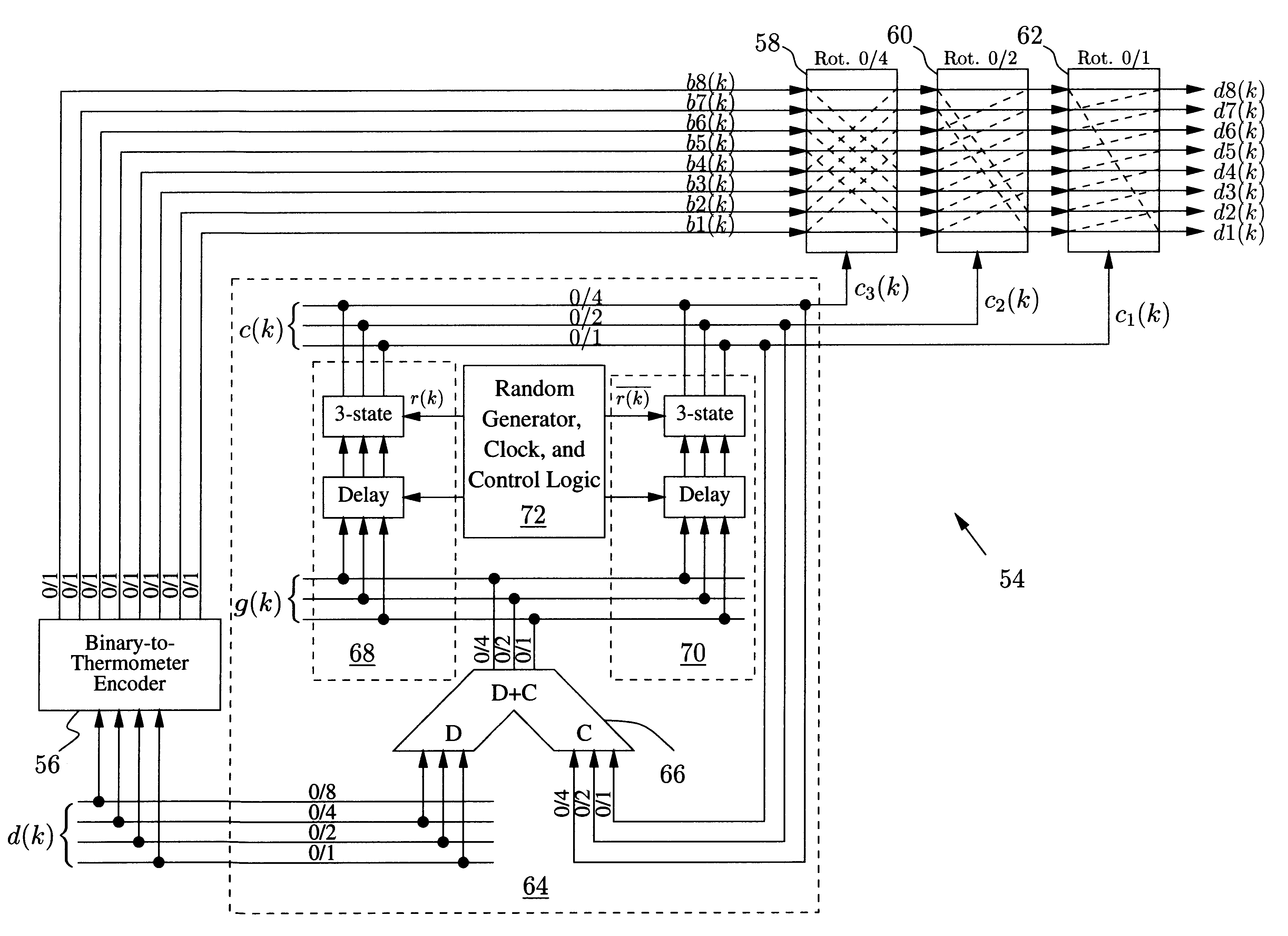 Idle-tone-free mismatch-shaping encoders