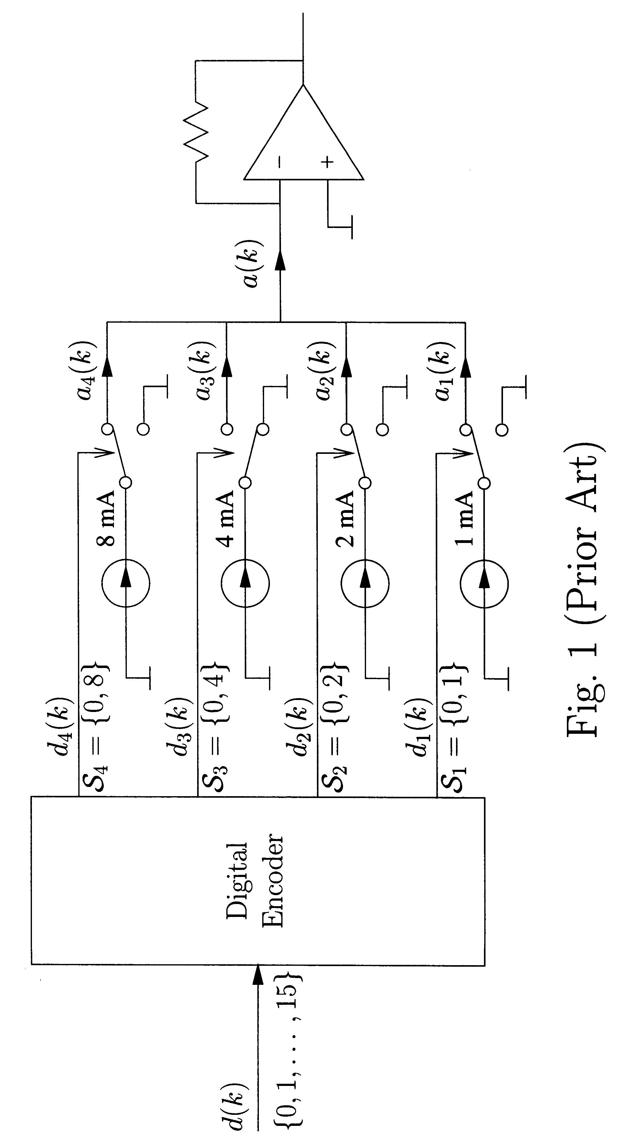 Idle-tone-free mismatch-shaping encoders