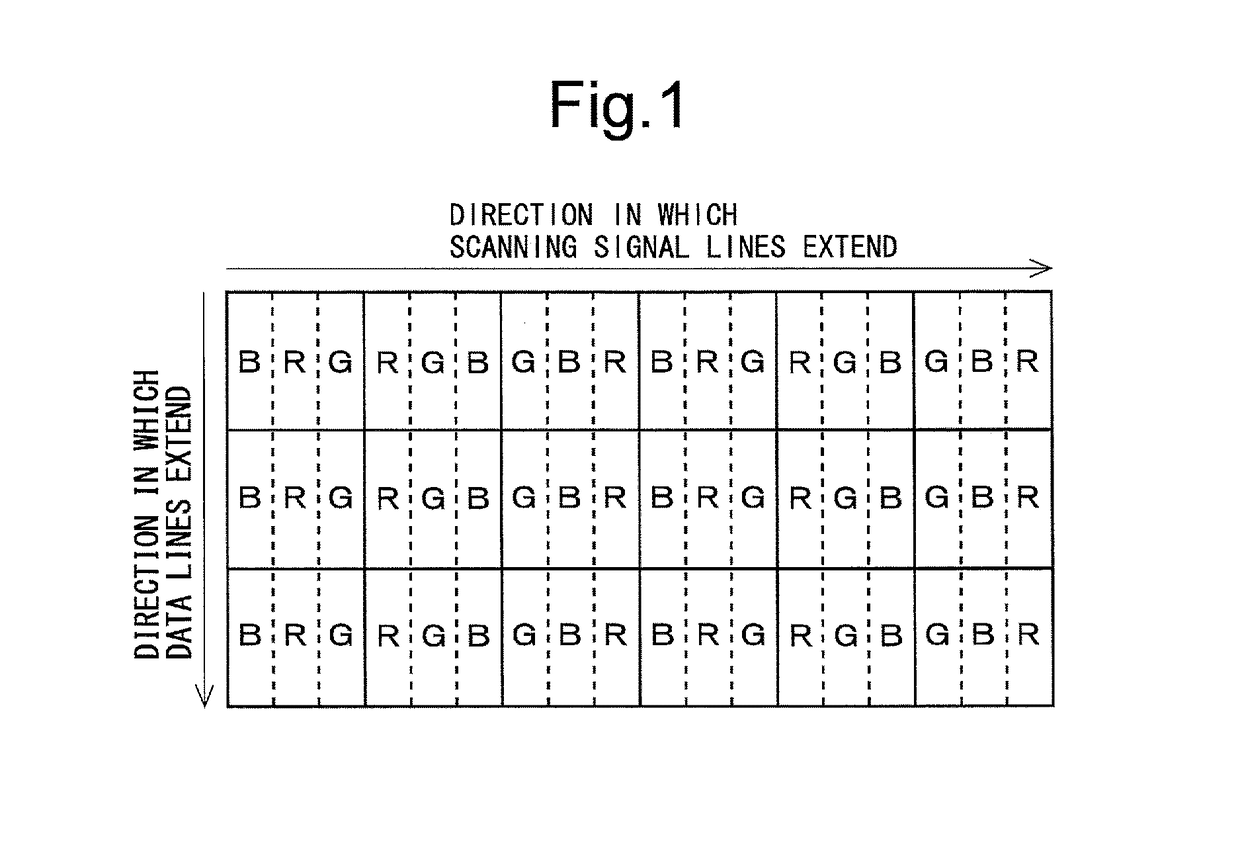 Display device and driving method therefor