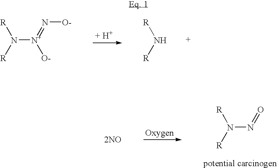 Nitric oxide-releasing molecules