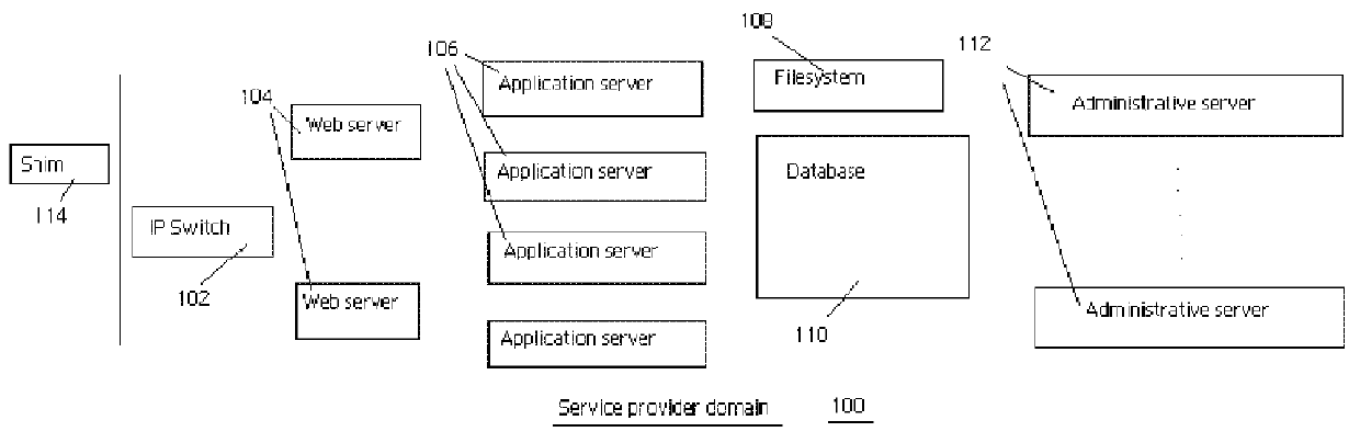 Method and system for online image security