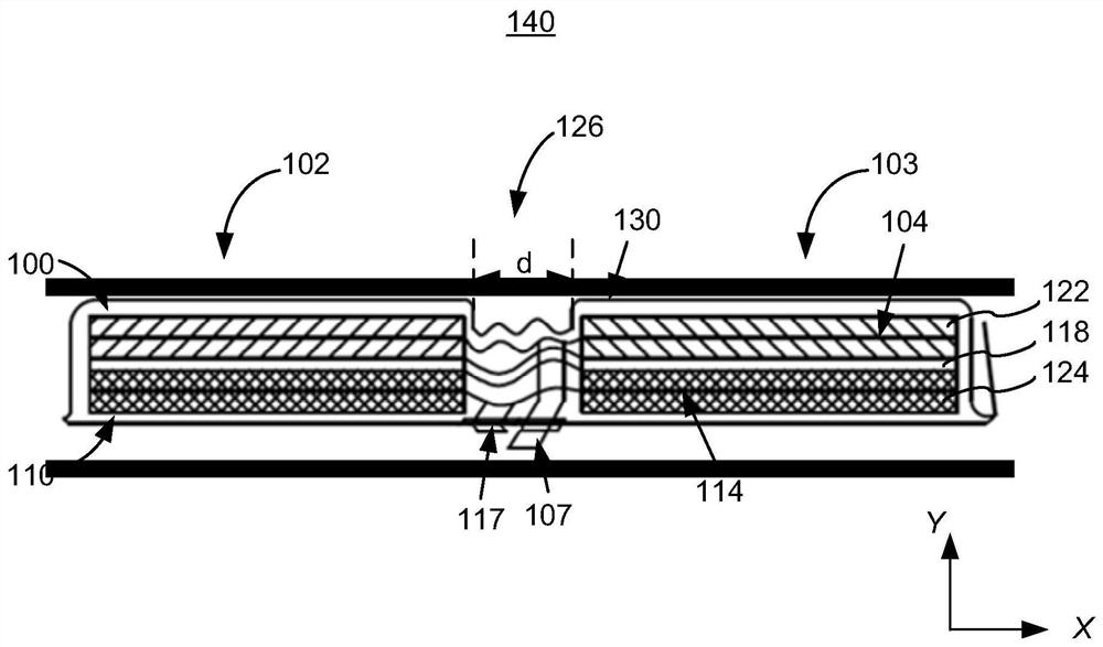 Flexible Batteries for Wearable Devices