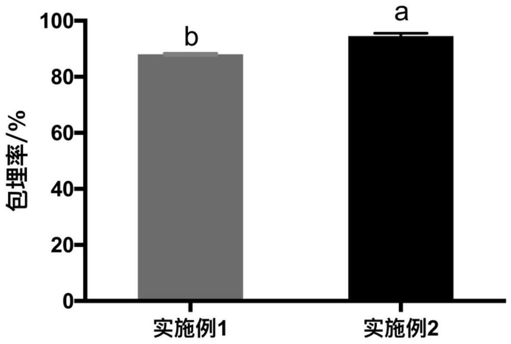 Emulsion gel bead for realizing targeted release of flavone at different parts and preparation method of emulsion gel bead