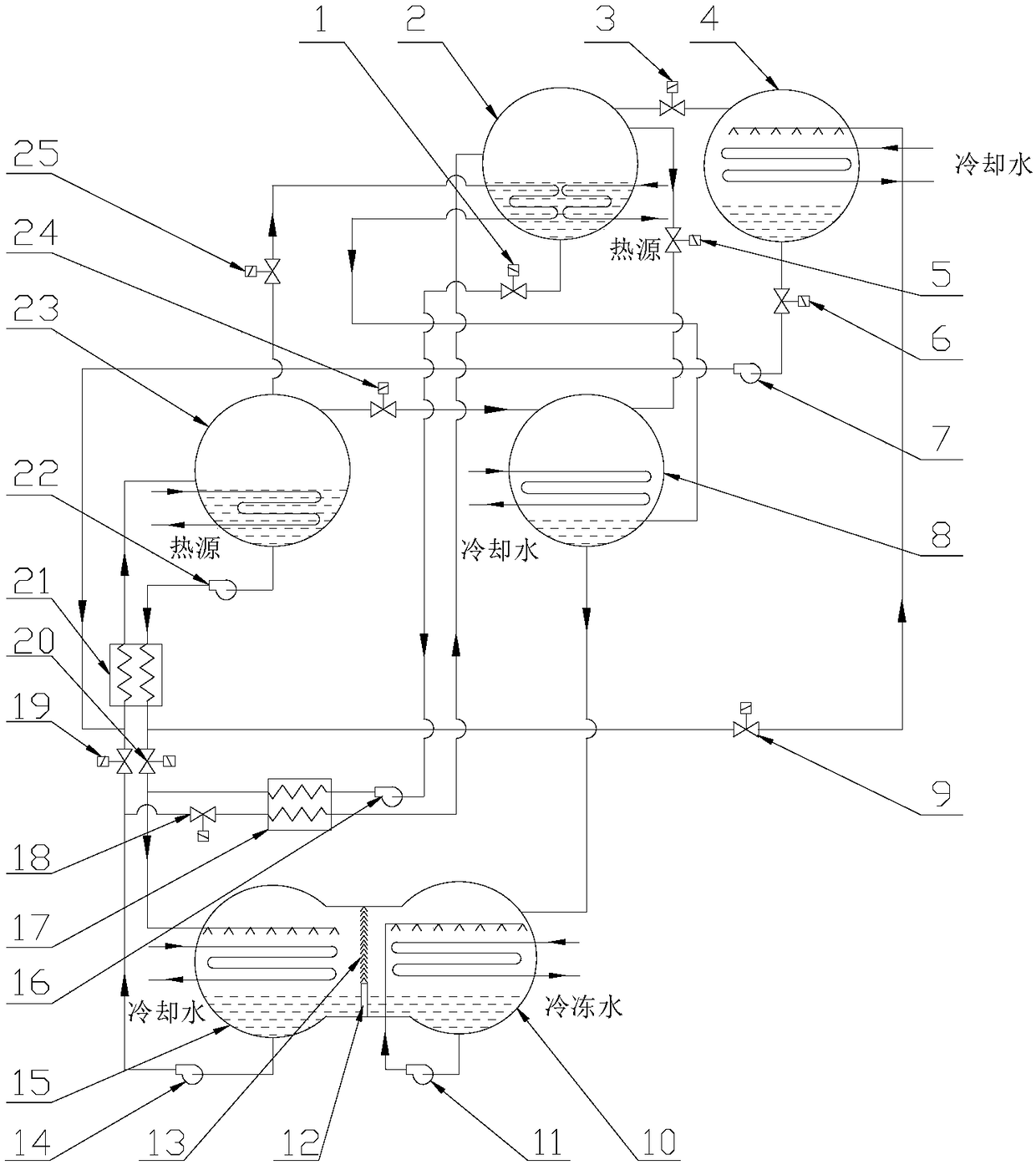 Lithium bromide refrigerating unit with integrated multi-working mode