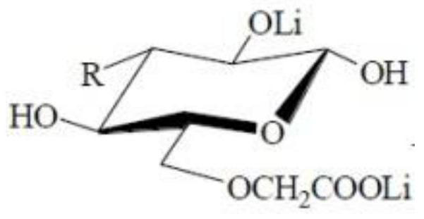 A negative electrode material for a high-capacity and long-life ternary lithium-ion battery