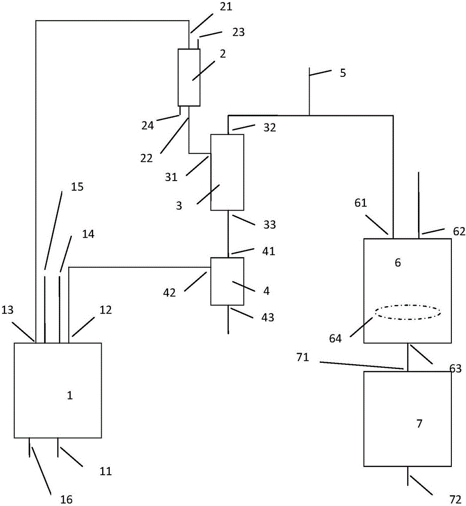 Preparation device and preparation method of nicarbazin