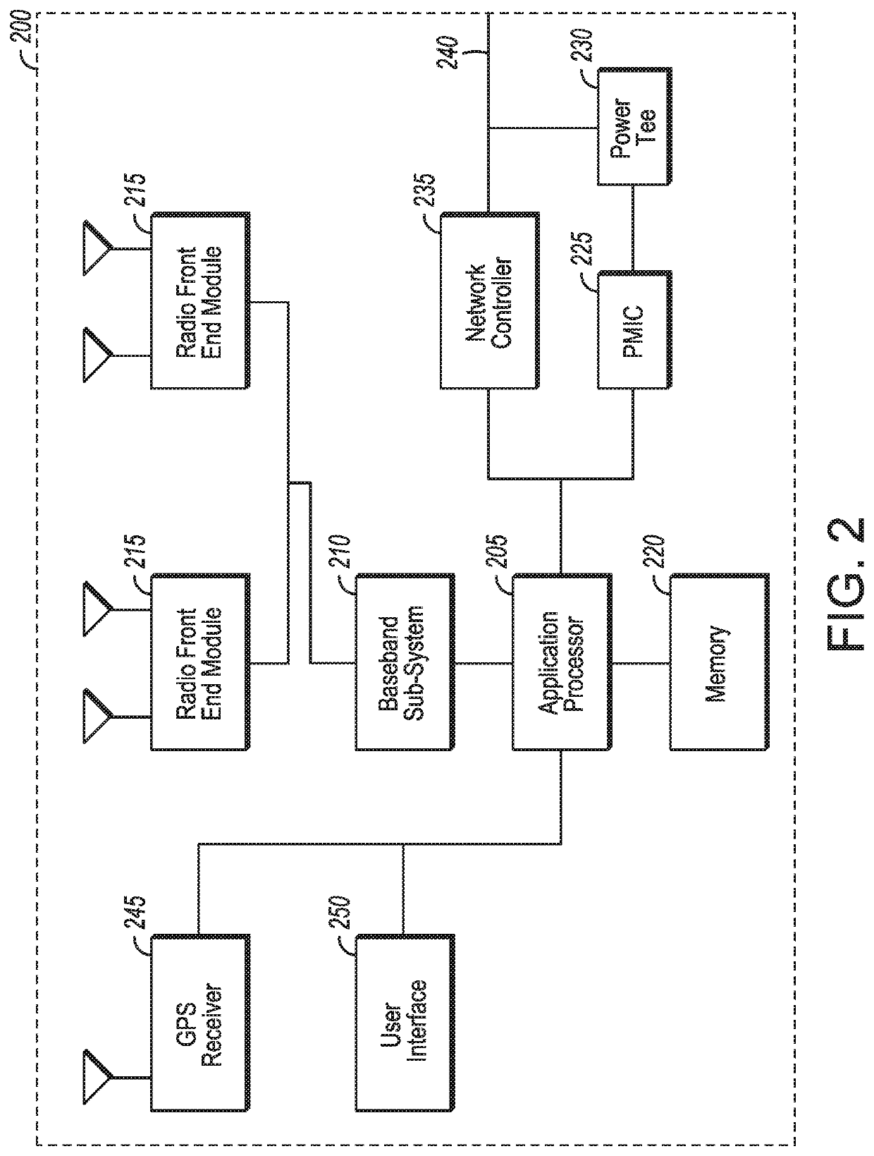 System and method using collaborative learning of interference environment and network topology for autonomous spectrum sharing