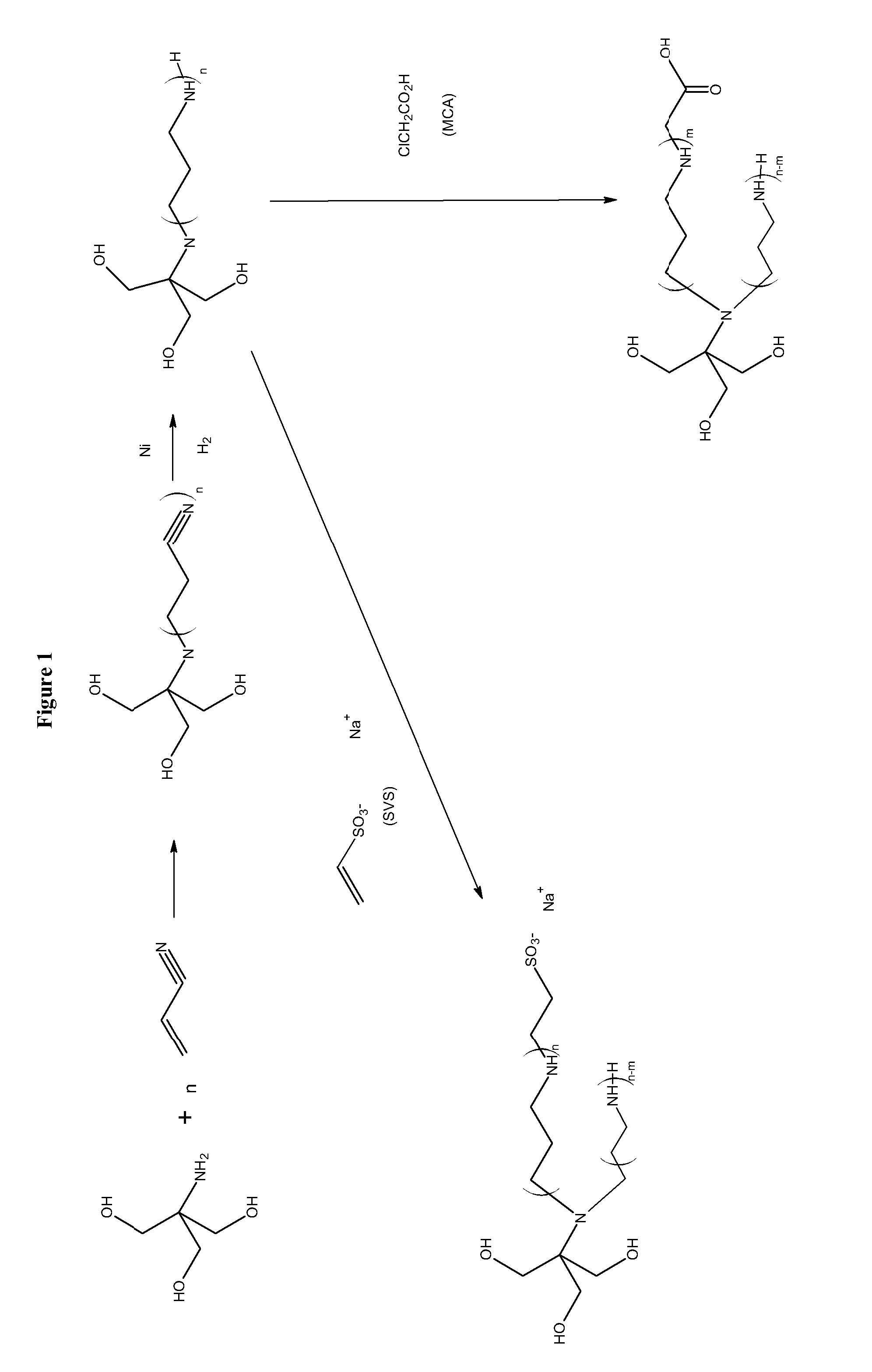 Biological Buffers with Wide Buffering Ranges