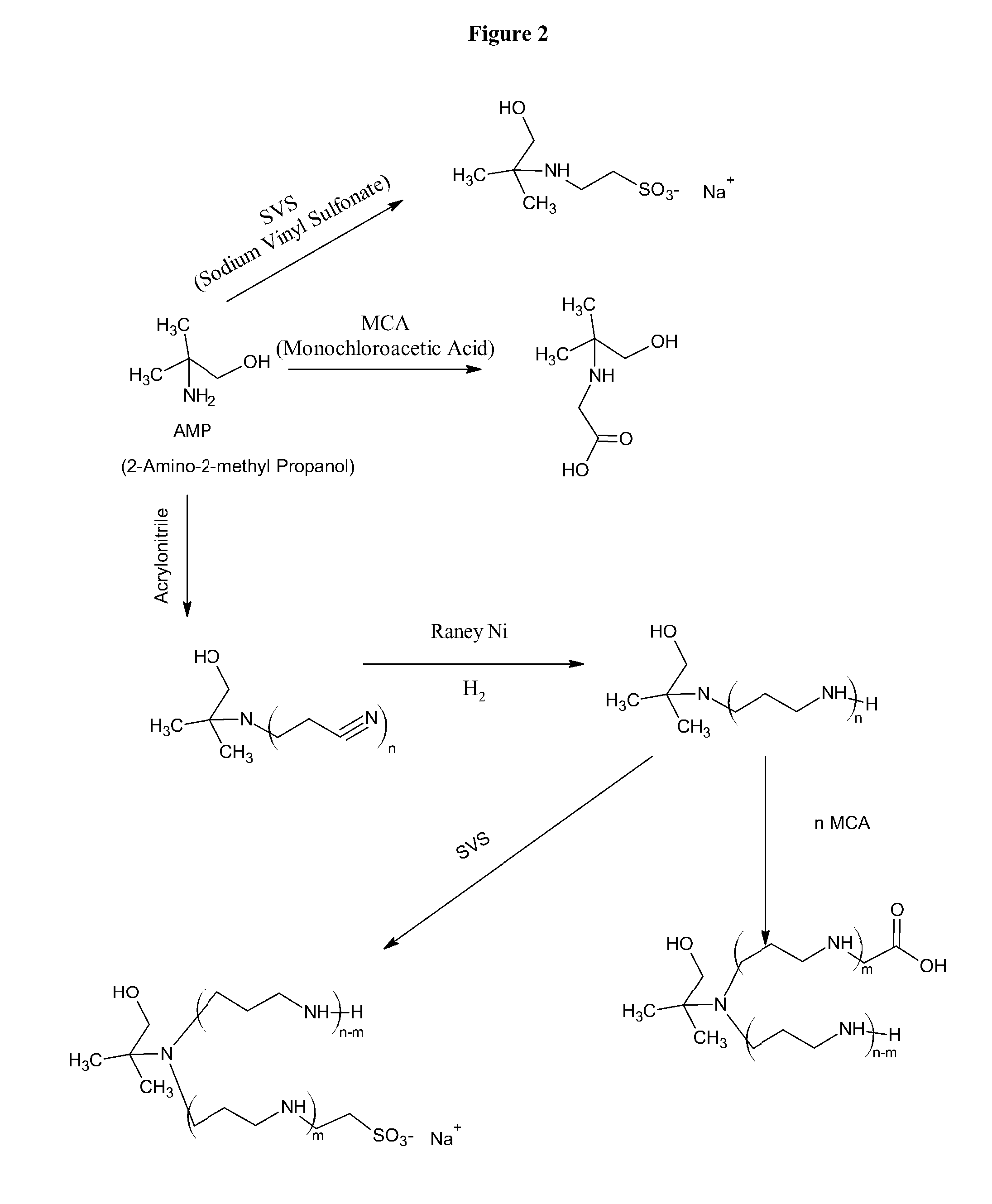 Biological Buffers with Wide Buffering Ranges