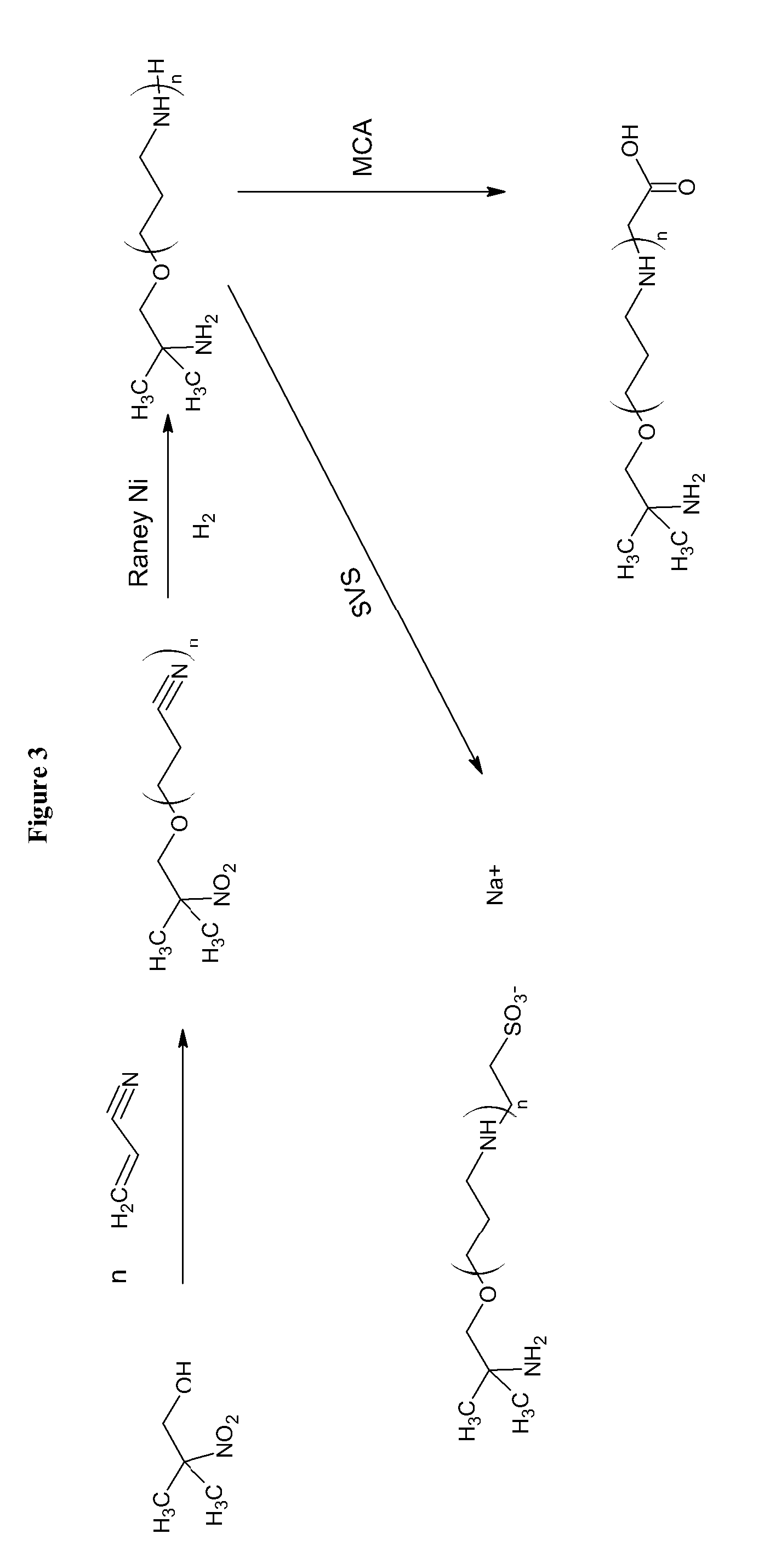 Biological Buffers with Wide Buffering Ranges