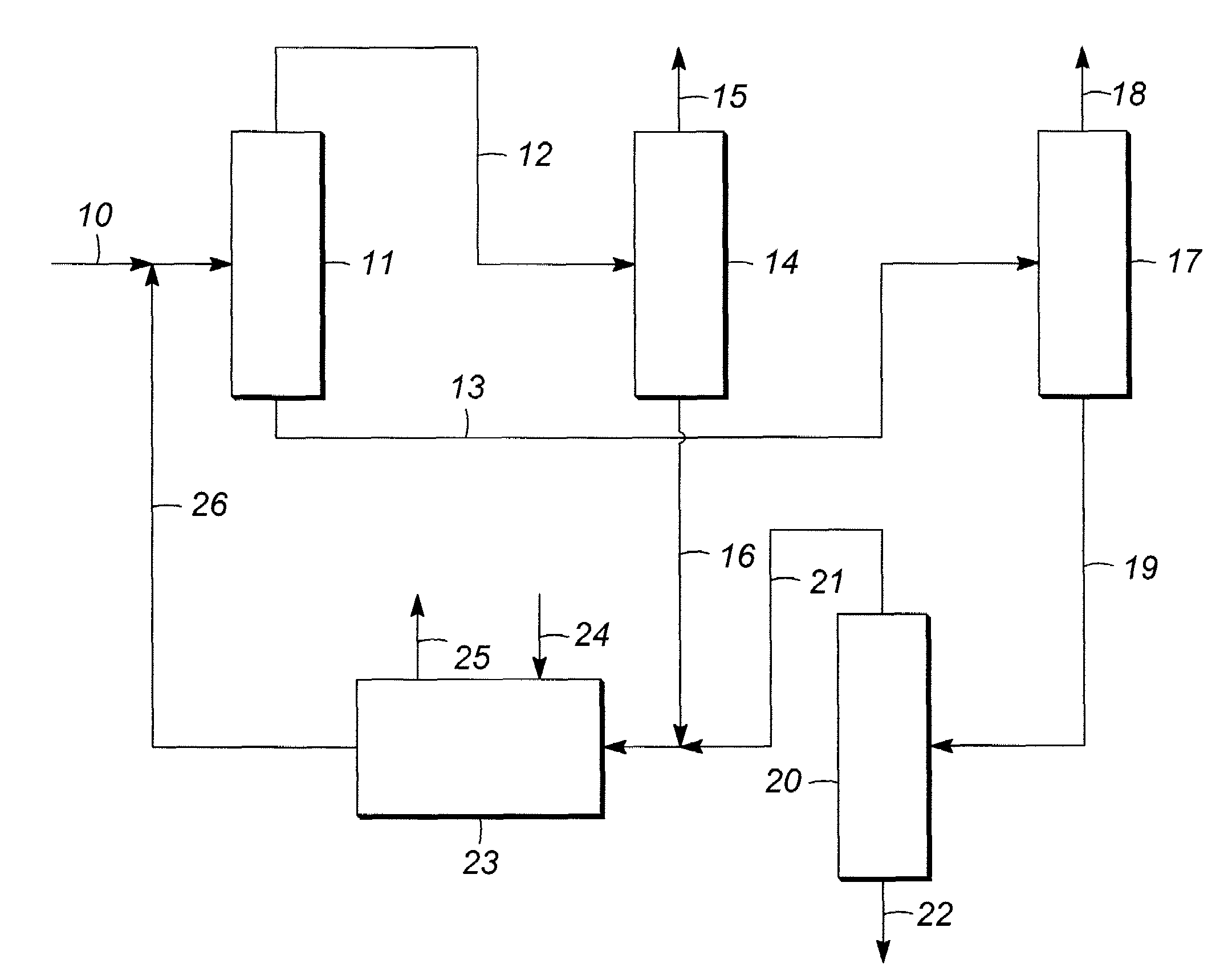 Integrated process yielding xylenes from mixed aromatics