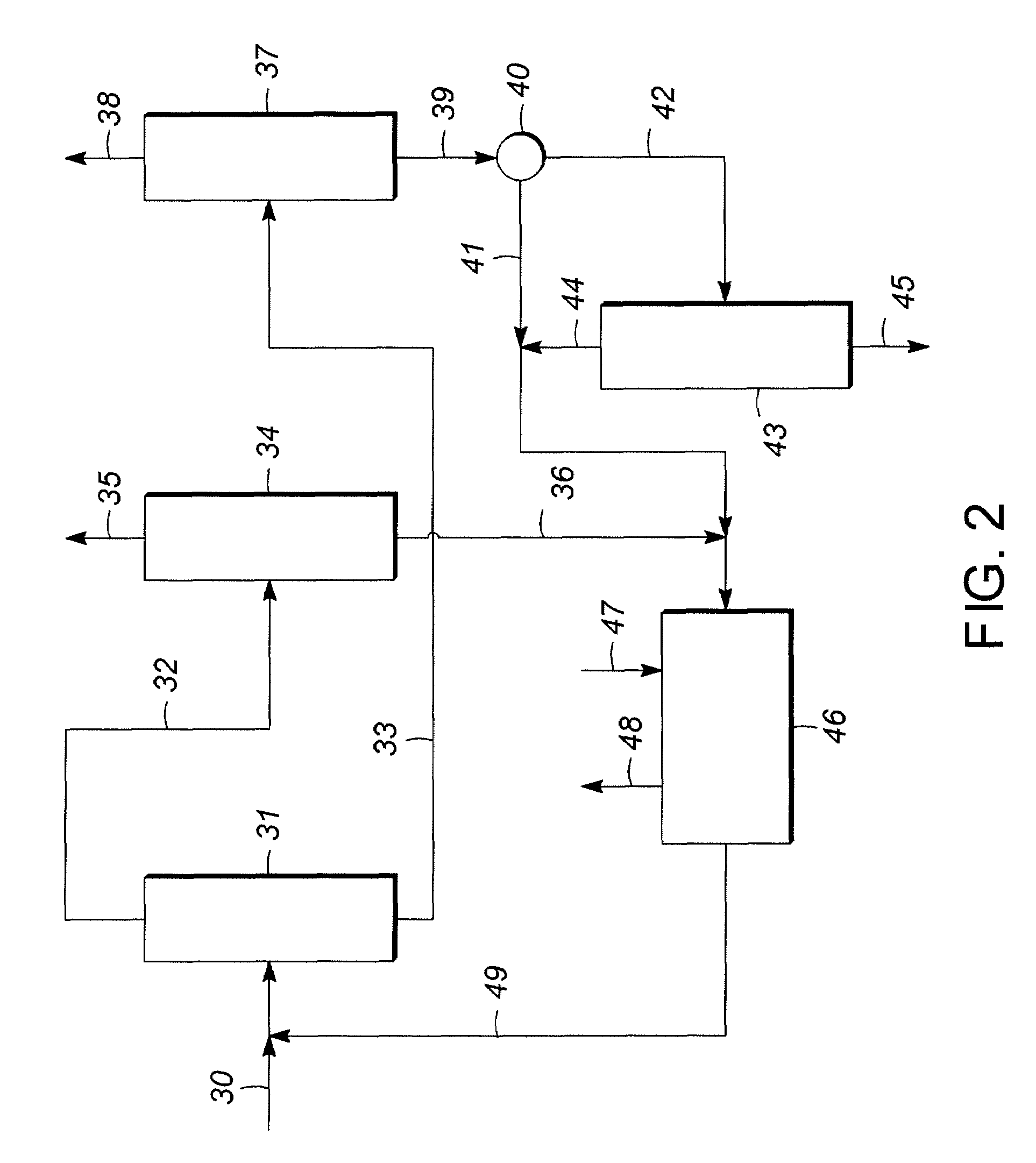 Integrated process yielding xylenes from mixed aromatics