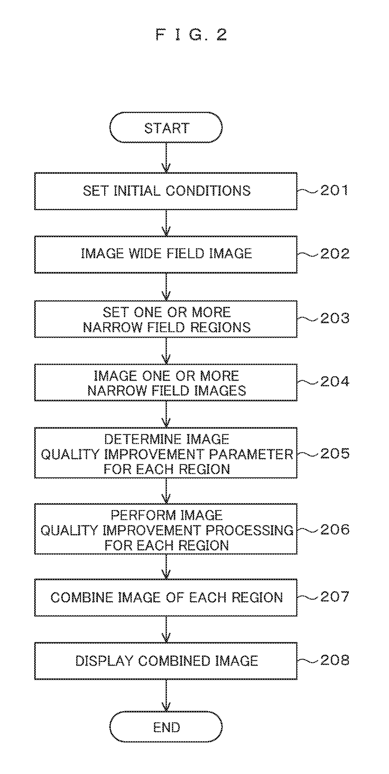 Electron microscope device and imaging method using same