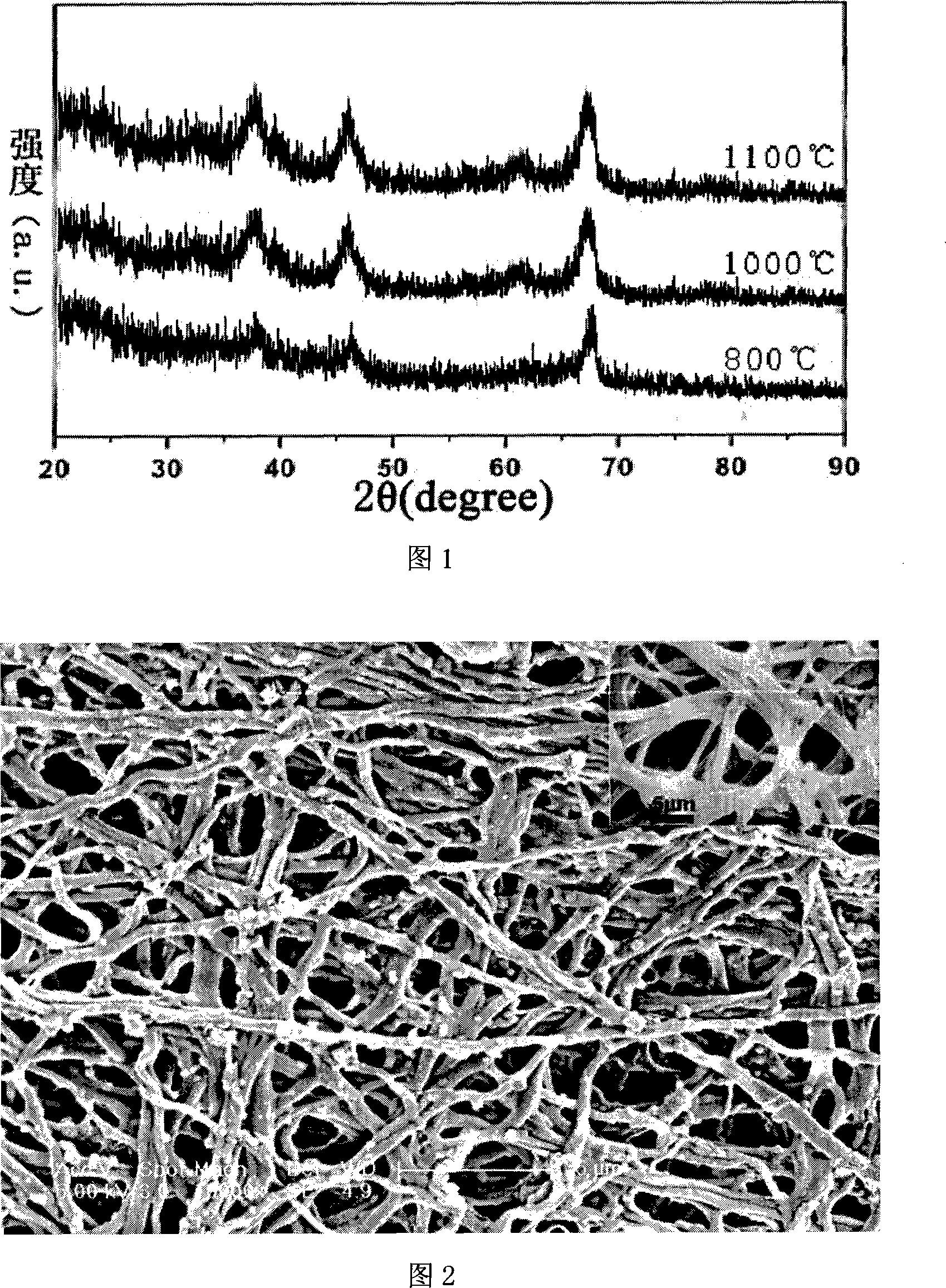 Method for preparing classifying porous aluminum oxide nano heat insulating material